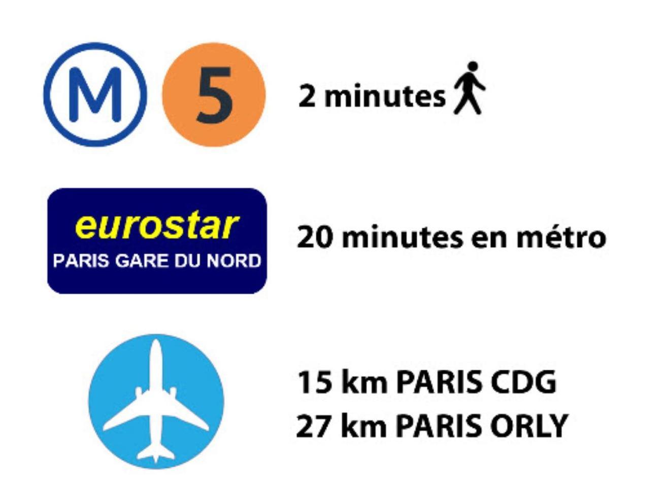 Coeur De Ville - Au Pied Du Metro - 3 Chambres Bobigny Zewnętrze zdjęcie